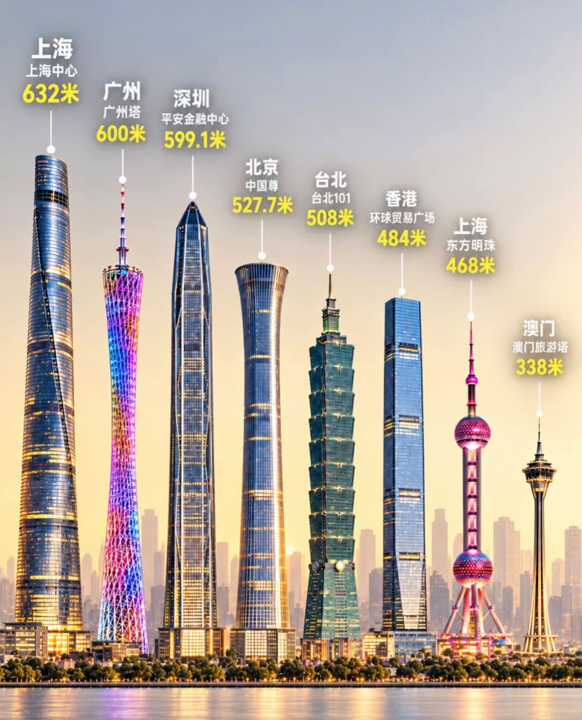 上传的图片