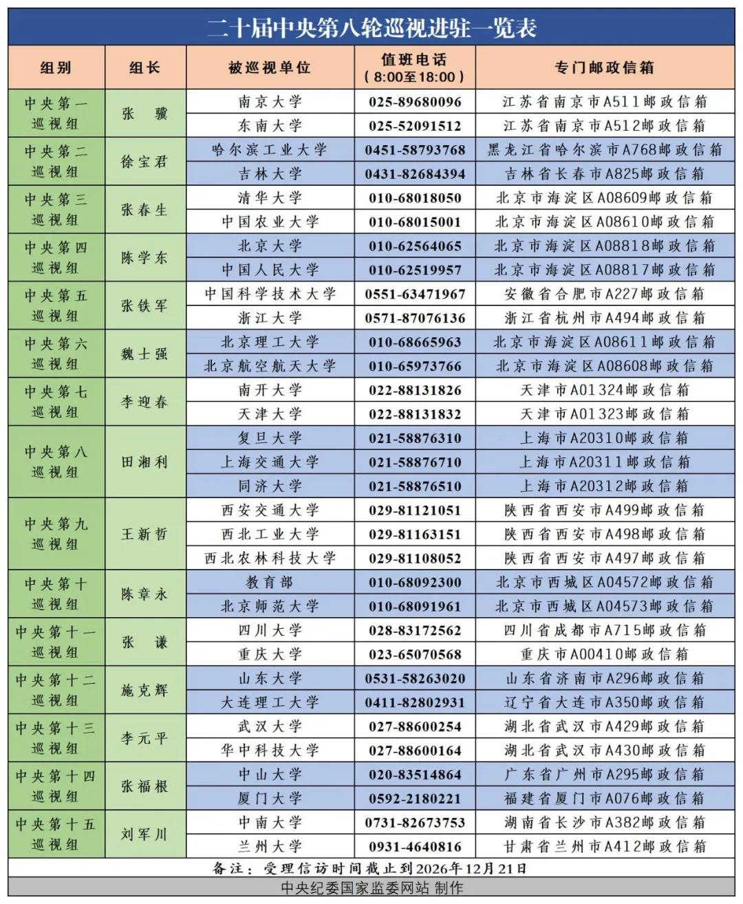 上传的图片